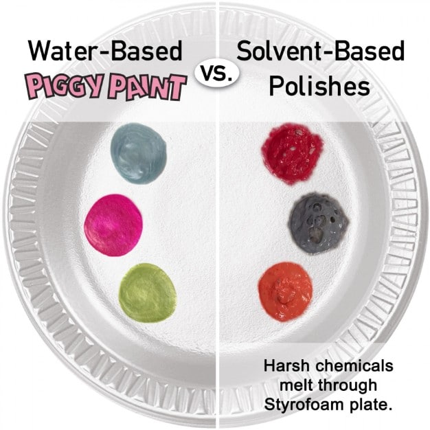 Neglelak (15ml) - Piggy Paint - GLASS SLIPPERS
